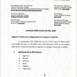 விஜயவாடா, போபால், அகர்தலா, உதய்பூர், சூரத் உள்ளிட்ட ஆறு விமான நிலையங்கள் தரம் உயர்த்தப்பட்டு மூன்றாம் தர நிலையிலிருந்து, 2ம் தர நிலைக்குமுன்னேற்றம்.
