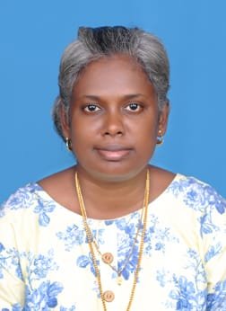 மார்ச் 8 .2025 .மகளிர் தினத்தின் வரலாறு
