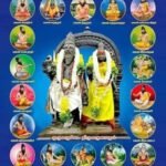 சித்தர்கள் ஜீவ சமாதியான இடம் அவர்கள் வாழ்ந்த நாட்கள்.